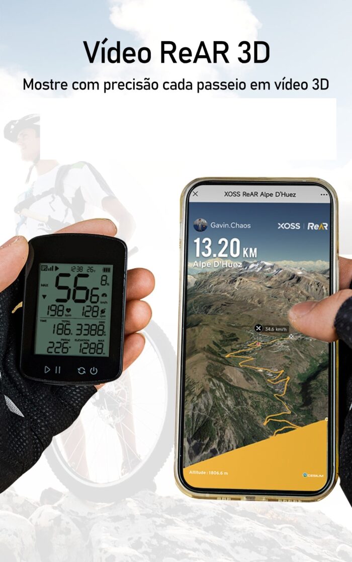 GPS Geoid - vipzio