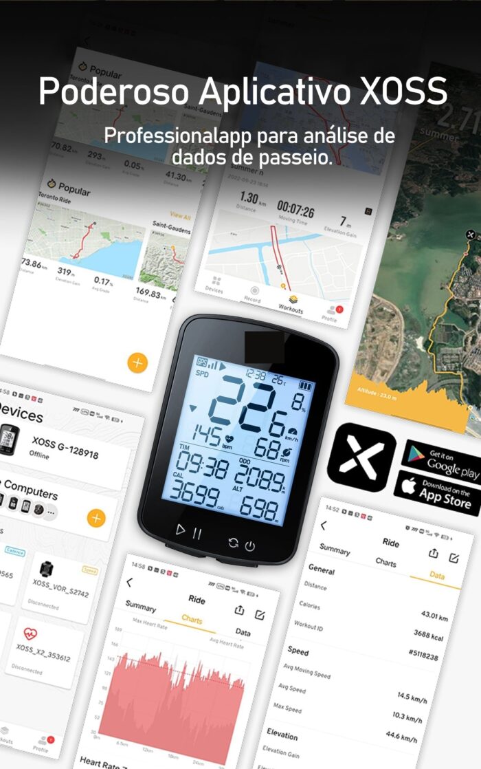 GPS Geoid - vipzio