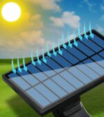 Refletor Led Solar Com 3 Cabeças 800W - EconomiLight - vipzio