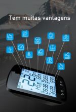 GPS Geoid - vipzio