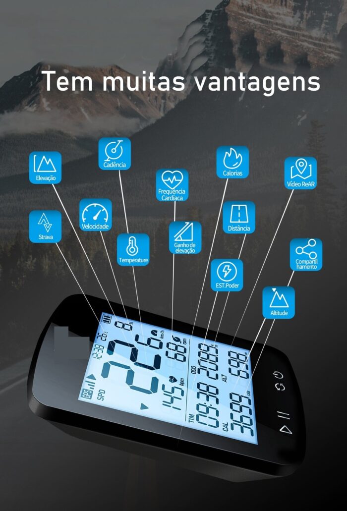 GPS Geoid - vipzio