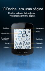 GPS Geoid - vipzio