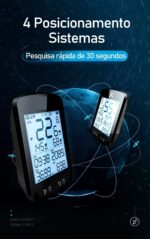 GPS Geoid - vipzio