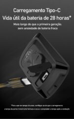 GPS Geoid - vipzio