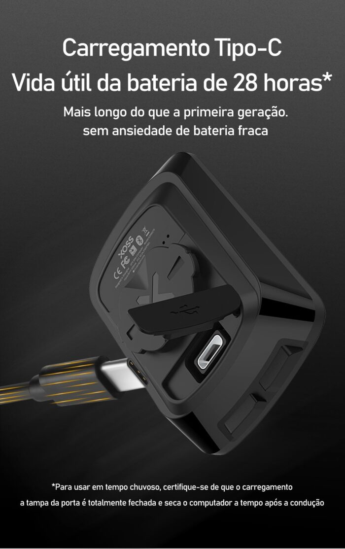 GPS Geoid - vipzio