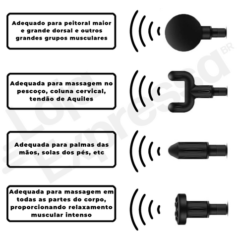 massageador, massageador eletrico, massageador corporal, massageador profissional, massageador costas, massageador muscular, massageador elétrico profissional, pistola de massagem,massageador de pes, massageador de cabeça, massageador corporal, massageador de pescoço, aparelho massageador, massageador portatil,,pistola de massagear,pistola massageadora profissional