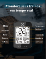 Gps Xoss - vipzio