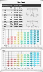 Cueca ConfortMax - Pague 2 e Leve 4 - vipzio