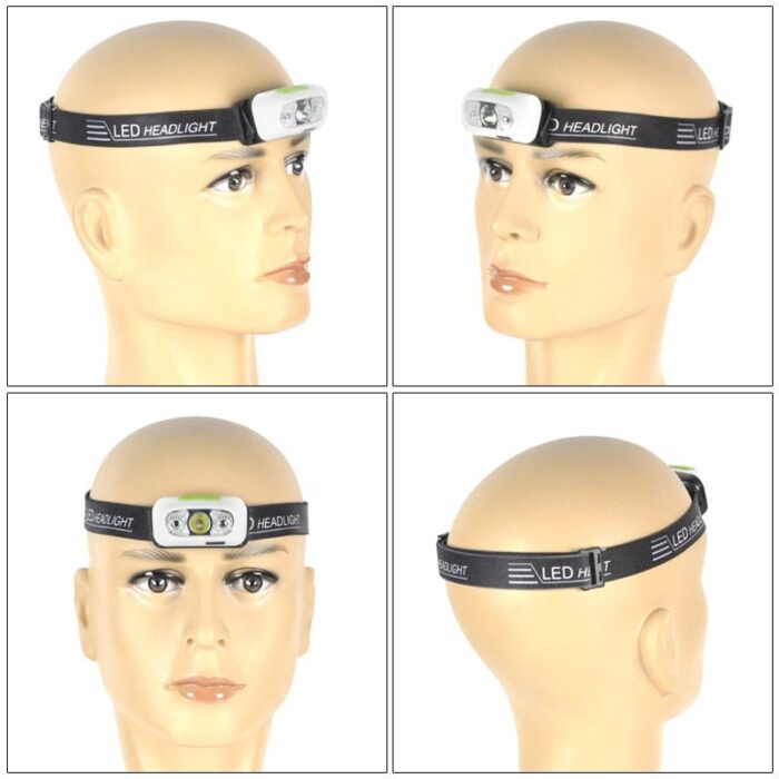 HeadLamp™ - Lanterna Ultra Potente de Cabeça - vipzio