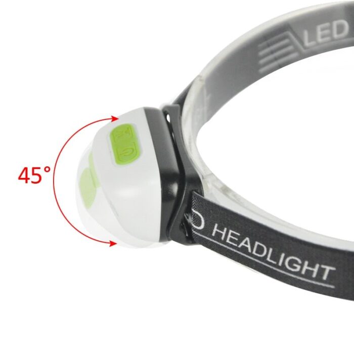 HeadLamp™ - Lanterna Ultra Potente de Cabeça - vipzio