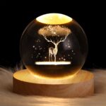 Luminária Bola de Cristal - Decorativa em Led - vipzio