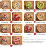 Mini Processador Elétrico de Alimentos Chopper Pro - vipzio