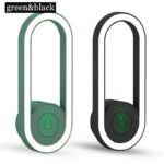 Pest Reject 3.0 - Repelente Ultrassônico Xiaomi - vipzio
