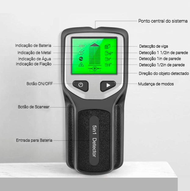 Pvc Scanner Scanner Profissional de Parede Para Metais Cano PVC Madeira e Fiação ...