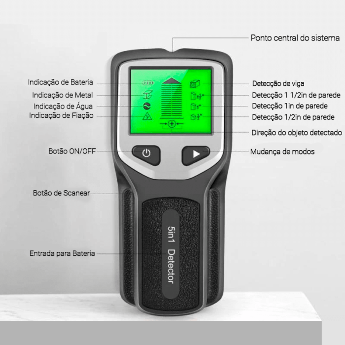 Scanner Profissional de Parede Para Metais Cano PVC Madeira e Fiação - vipzio