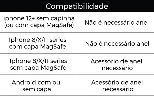 Carregador portátil Magbank
