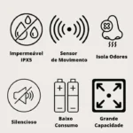 Lixeira Para Banheiro E Cozinha Automatica Com Sensor Vipzio 9
